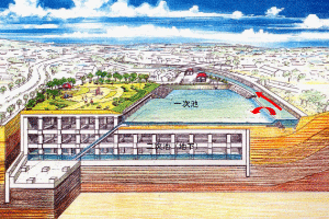 宇田川遊水地の画像