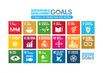 SDGs１８目標サイン