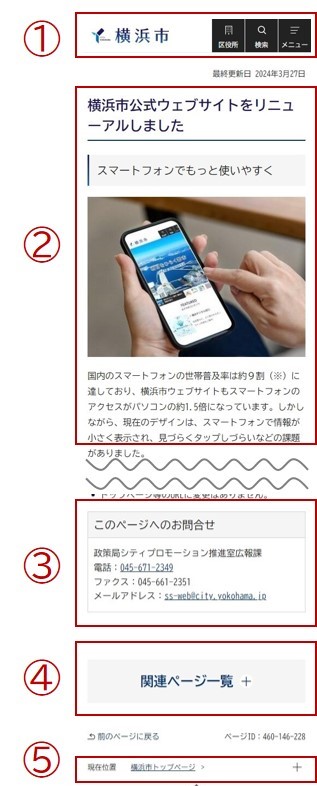 Image of content page①