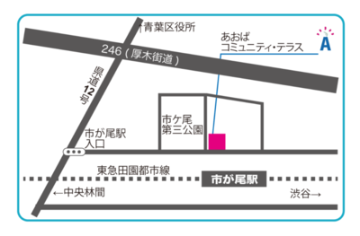 所在地