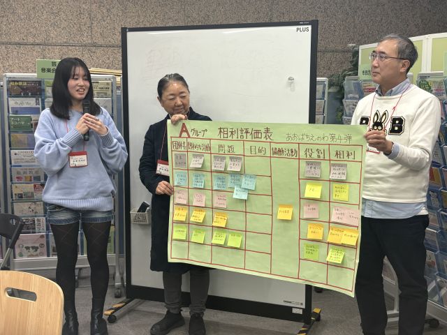 グループワーク発表