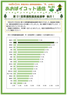 イコット通信85号