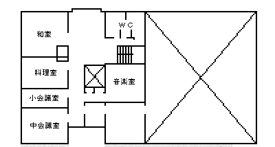 奈良地区センター２階の図面