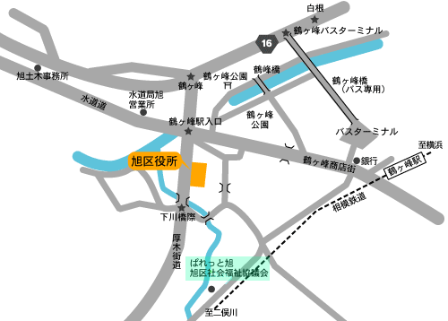 Mapa de guia