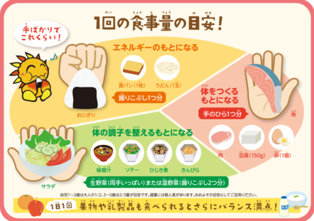 Asahi Food Education Luncheon Mat