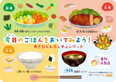 あさひ食育ランチョンマット表面