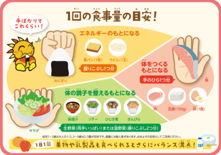 あさひ食育ランチョンマット裏面