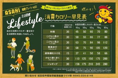 健康プレートのナンバー６を掲載しています