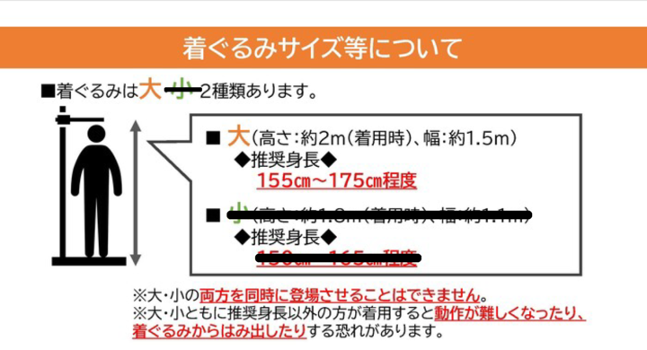 着ぐるみサイズ等