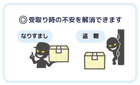 なりすまし・盗難など、受取時の不安を解消できます
