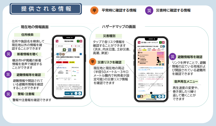 提供される情報です。
