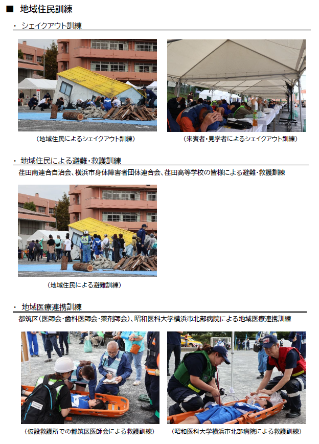 地域住民訓練