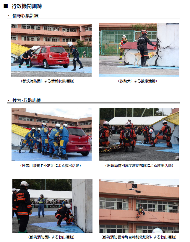 行政機関訓練１