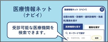 医療情報ネットナビイ