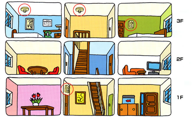 3階建て住宅の場合、3階に寝室があり、2階に寝室がない場合は、1階の階段の踊り場の天井又は壁にも設置