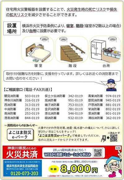 住宅用火災警報器の交換普及チラシ裏面