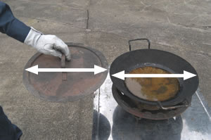 天ぷら油ナベの大きさに合ったフタを用意します