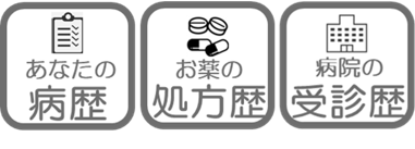 あああ