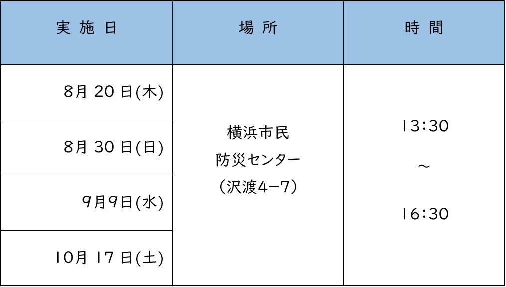 表