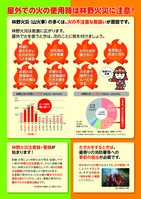 林野火災のチラシ（2）