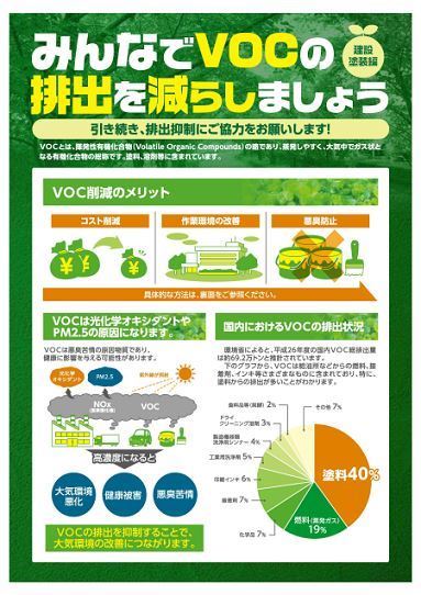 リーフレット「みんなでVOCの排出を減らしましょう ～引き続き排出抑制に御協力をお願いします～」