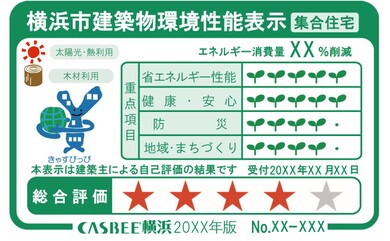 表示ラベル（集合住宅）