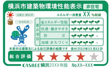 表示ラベル（非住宅）