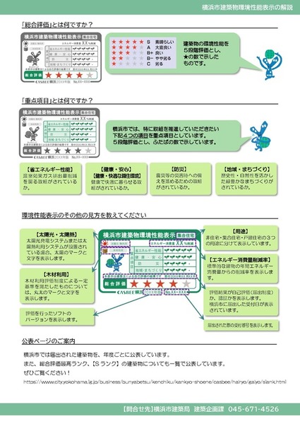 横浜市建築物環境性能表示の解説