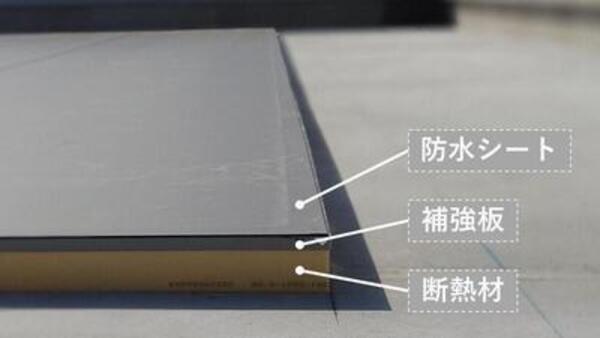 外断熱シート防水断面の様子