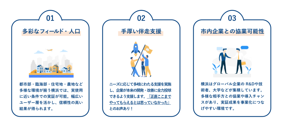 支援のメリット
