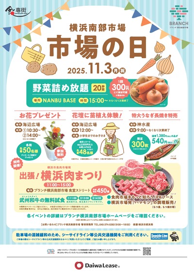 市場の日２０２５