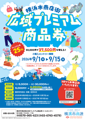 横浜市商店街広域プレミアムチラシ