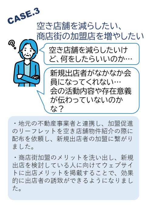 空き店舗を減らしたい