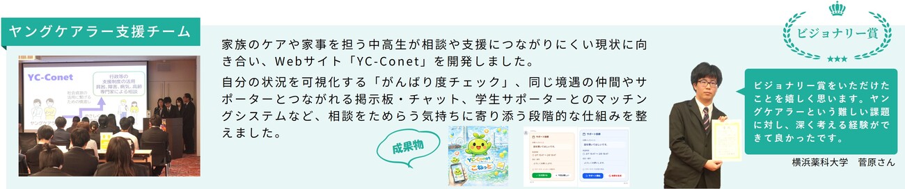 ヤングケアラー支援チーム発表内容