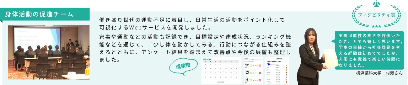 身体活動の促進チーム発表内容