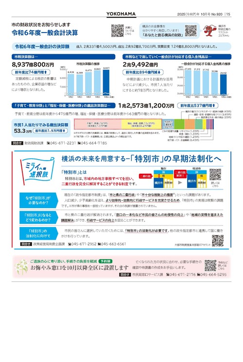 15面の紙面イメージ