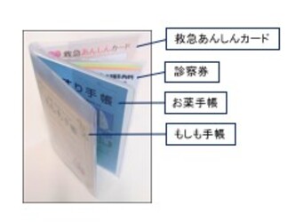 「もしも手帳」とカバー