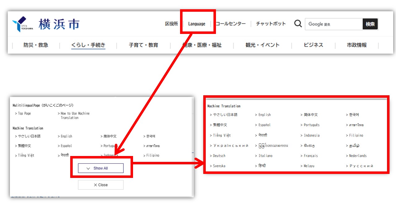 ホームページで多言語化するクリック手順の表