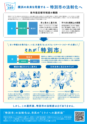 横浜特別市のチラシの裏面