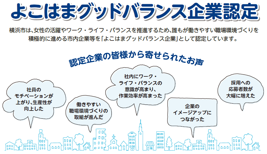 よこはまグッドバランス企業認定