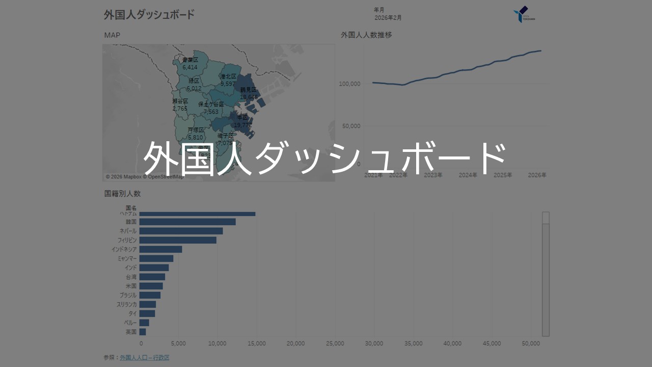 外国人ダッシュボード