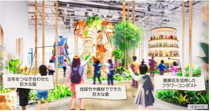 発信拠点の展示イメージ