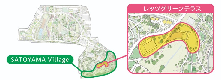 レッツグリーンテラスの位置
