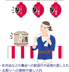 町内会などの集会への飲食代や品物の差し入れ・お祭りへの寄附や差し入れ