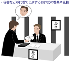 ・秘書などが代理で出席するお葬式の香典や花輪