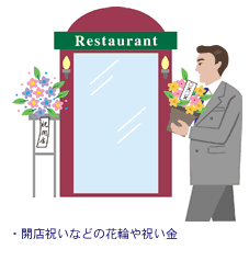 ・开店庆祝等花环和礼金