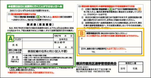 投票のご案内裏面