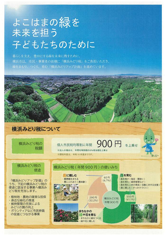 横浜みどり税の図