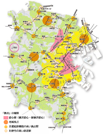 郊外部のまちづくりの図