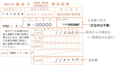 納付書の訂正方法